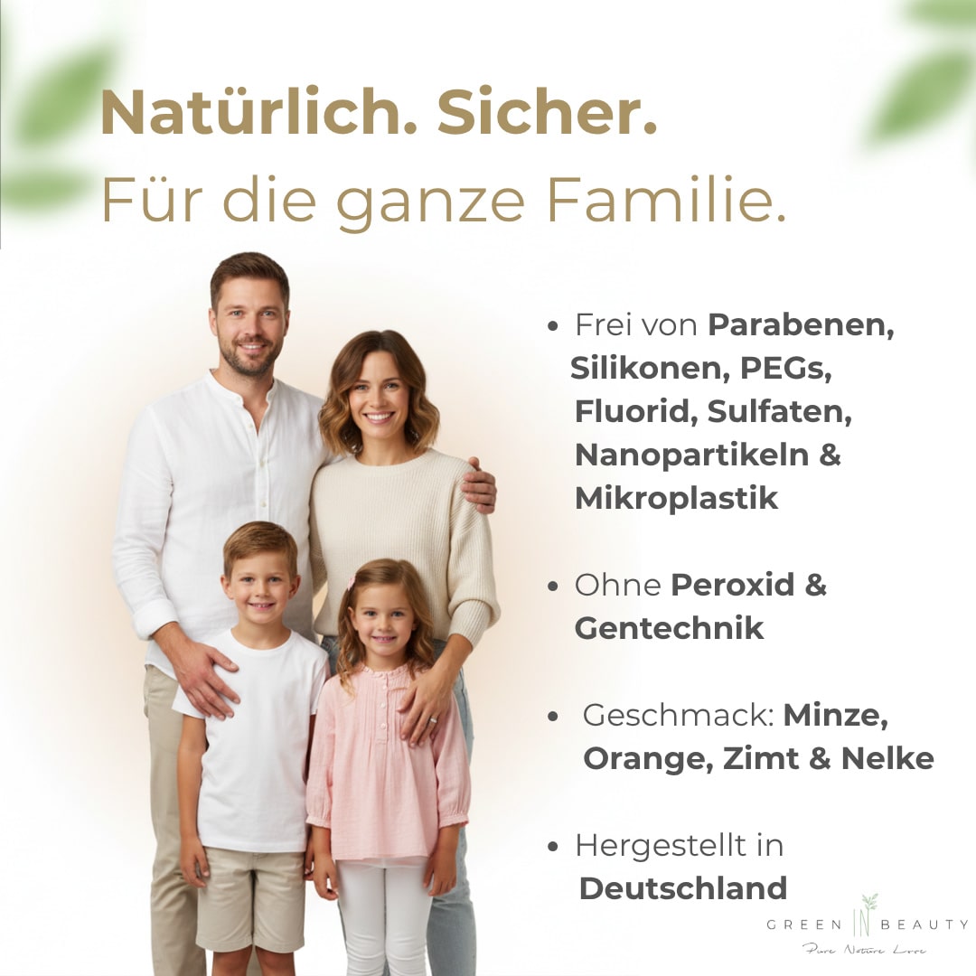 Green IN Beauty - Zahnschutzgel für perfekt geschützte Zähne